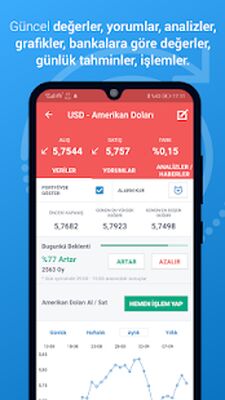 Скачать FinansCepte Döviz & Altın Kurları - Borsa BitCoin [Без рекламы] RUS apk на Андроид