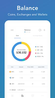 Скачать CoinManager & Widget для Биткойн, Эфириум [Без рекламы] RU apk на Андроид