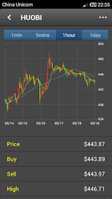 Скачать Bither - Bitcoin Wallet [Unlocked] RU apk на Андроид
