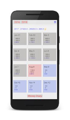 Скачать Easy Money Diary [Unlocked] RU apk на Андроид