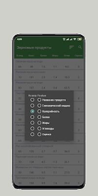 Скачать Гликемический индекс. Калорийность продуктов [Полная версия] RUS apk на Андроид