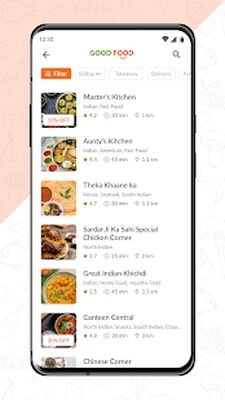 Скачать App GOOD FOOD - Home Food [Без рекламы] RUS apk на Андроид