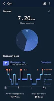 Скачать Samsung Health [Unlocked] RUS apk на Андроид