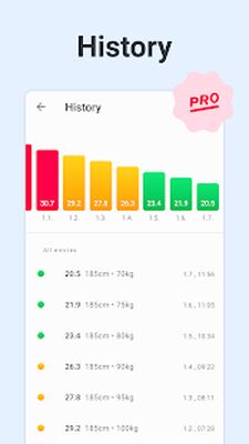 Скачать Калькулятор ИМТ [Без рекламы] RUS apk на Андроид