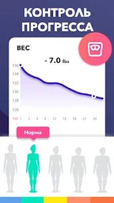 Скачать Похудеть фитнес для Женщин [Premium] RU apk на Андроид