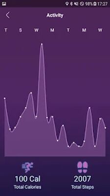 Скачать Mi Band App for HRX, 2 and Mi Band 3 [Без рекламы] RU apk на Андроид