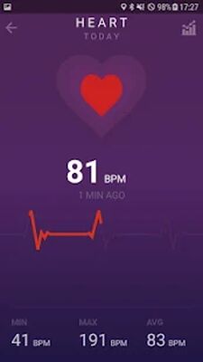 Скачать Mi Band App for HRX, 2 and Mi Band 3 [Без рекламы] RU apk на Андроид