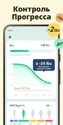 Скачать Прерывистое Голодание - Трекер Голодания Zero-Cal [Premium] RUS apk на Андроид