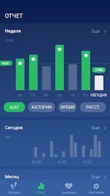 Скачать Шагомер - Cчётчик Шагов & Cчётчик Калорий [Premium] RUS apk на Андроид