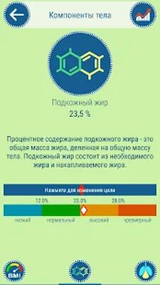Скачать Умные Весы [Без рекламы] RU apk на Андроид