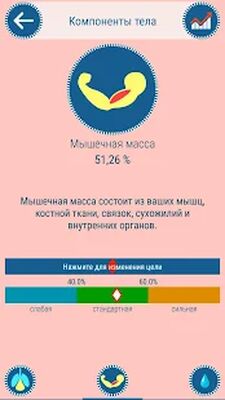 Скачать Умные Весы [Без рекламы] RU apk на Андроид