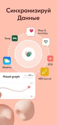 Скачать VOS — Саморазвитие, Дневник & Трекер Настроения [Premium] RU apk на Андроид