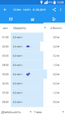 Скачать Шагомер  [Premium] RU apk на Андроид