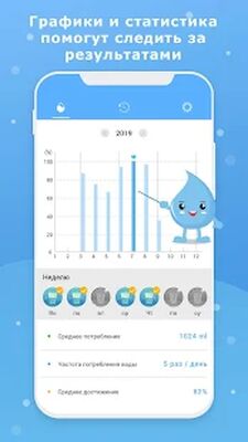 Скачать Водное напоминание - Напомни пить воду [Unlocked] RU apk на Андроид