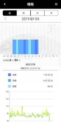 Скачать Smart+ Watch [Unlocked] RUS apk на Андроид