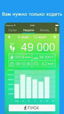 Скачать Шагомер: Cчётчик шагов [Без рекламы] RU apk на Андроид