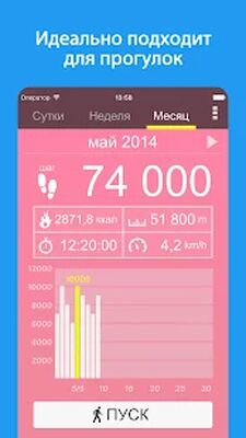 Скачать Шагомер: Cчётчик шагов [Без рекламы] RU apk на Андроид