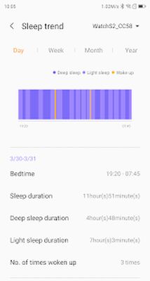 Скачать Smart Watch S2/C2 [Без рекламы] RUS apk на Андроид
