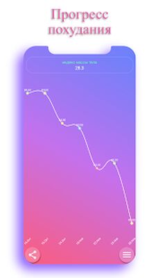 Скачать счетчик шагов - EasyFit шагомер [Полная версия] RU apk на Андроид