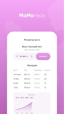 Скачать МаМагеря [Unlocked] RUS apk на Андроид