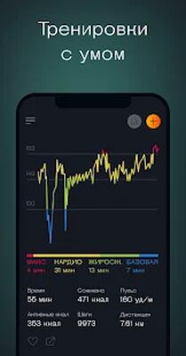 Скачать Welltory: здоровье и пульс [Premium] RUS apk на Андроид