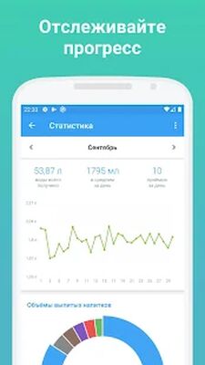 Скачать BeWet: Напоминание пить воду [Без рекламы] RU apk на Андроид