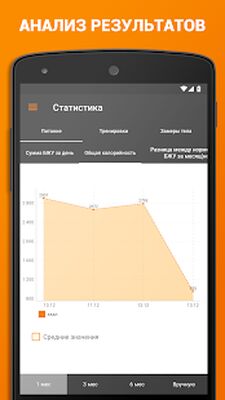 Скачать Счетчик калорий и дневник тренировок XBodyBuild [Premium] RU apk на Андроид