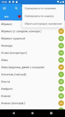 Скачать Гликемический Индекс [Premium] RU apk на Андроид