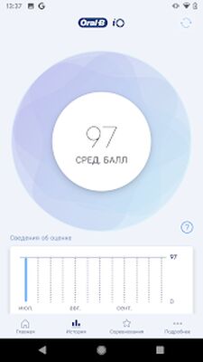 Скачать Oral-B [Unlocked] RUS apk на Андроид