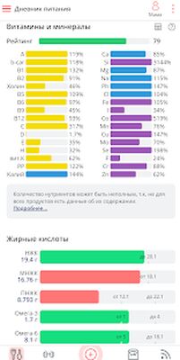 Скачать Калькулятор калорий МЗР [Без рекламы] RUS apk на Андроид