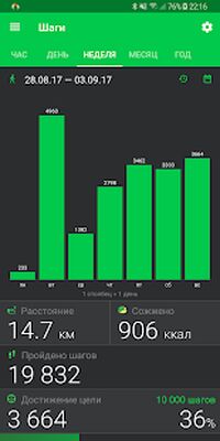 Скачать Master for Mi Band [Unlocked] RUS apk на Андроид