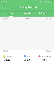 Скачать ProFit [Без рекламы] RU apk на Андроид