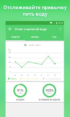 Скачать Напоминание пить воду [Полная версия] RU apk на Андроид