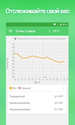 Скачать Напоминание пить воду [Полная версия] RU apk на Андроид