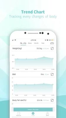 Скачать Fitdays [Без рекламы] RU apk на Андроид