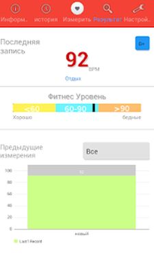 Скачать Уникальный Heart Rate Monitor [Unlocked] RU apk на Андроид