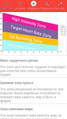 Скачать Уникальный Heart Rate Monitor [Unlocked] RU apk на Андроид