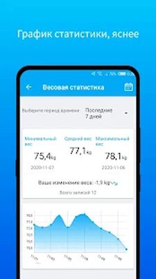 Скачать Дневник похудения & Запись ИМТ [Premium] RUS apk на Андроид