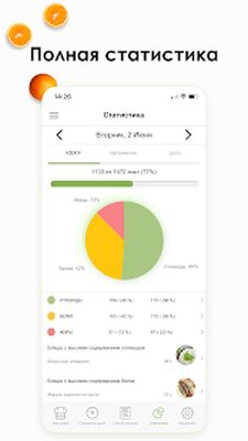 Скачать Диеты - правильное питание [Unlocked] RU apk на Андроид