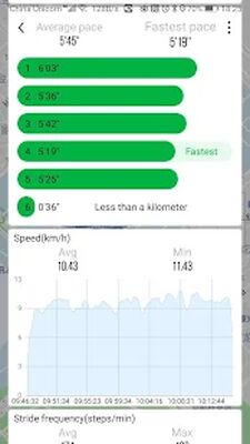 Скачать FitFly [Unlocked] RUS apk на Андроид