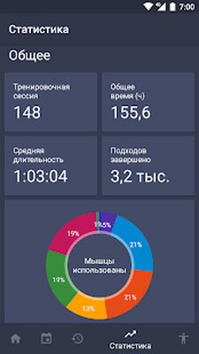 Скачать Daily Strength: тренажерный зал и бодибилдинг [Unlocked] RUS apk на Андроид