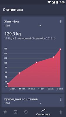 Скачать Daily Strength: тренажерный зал и бодибилдинг [Unlocked] RUS apk на Андроид