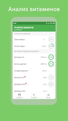 Скачать FoodHacker  [Premium] RU apk на Андроид
