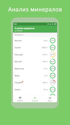 Скачать FoodHacker  [Premium] RU apk на Андроид
