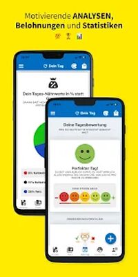 Скачать Low Carb Rezepte, Ernährungsplan & Kalorienzähler [Premium] RU apk на Андроид