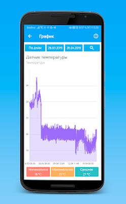 Скачать SAURES [Без рекламы] RUS apk на Андроид
