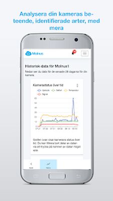 Скачать Molnus [Unlocked] RUS apk на Андроид