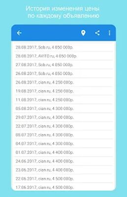 Скачать База недвижимости WinNER. Продажа, аренда жилья [Без рекламы] RU apk на Андроид