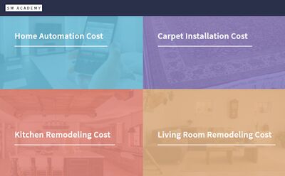 Скачать Home remodeling [Unlocked] RUS apk на Андроид