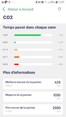 Скачать Aura CO2 [Без рекламы] RUS apk на Андроид